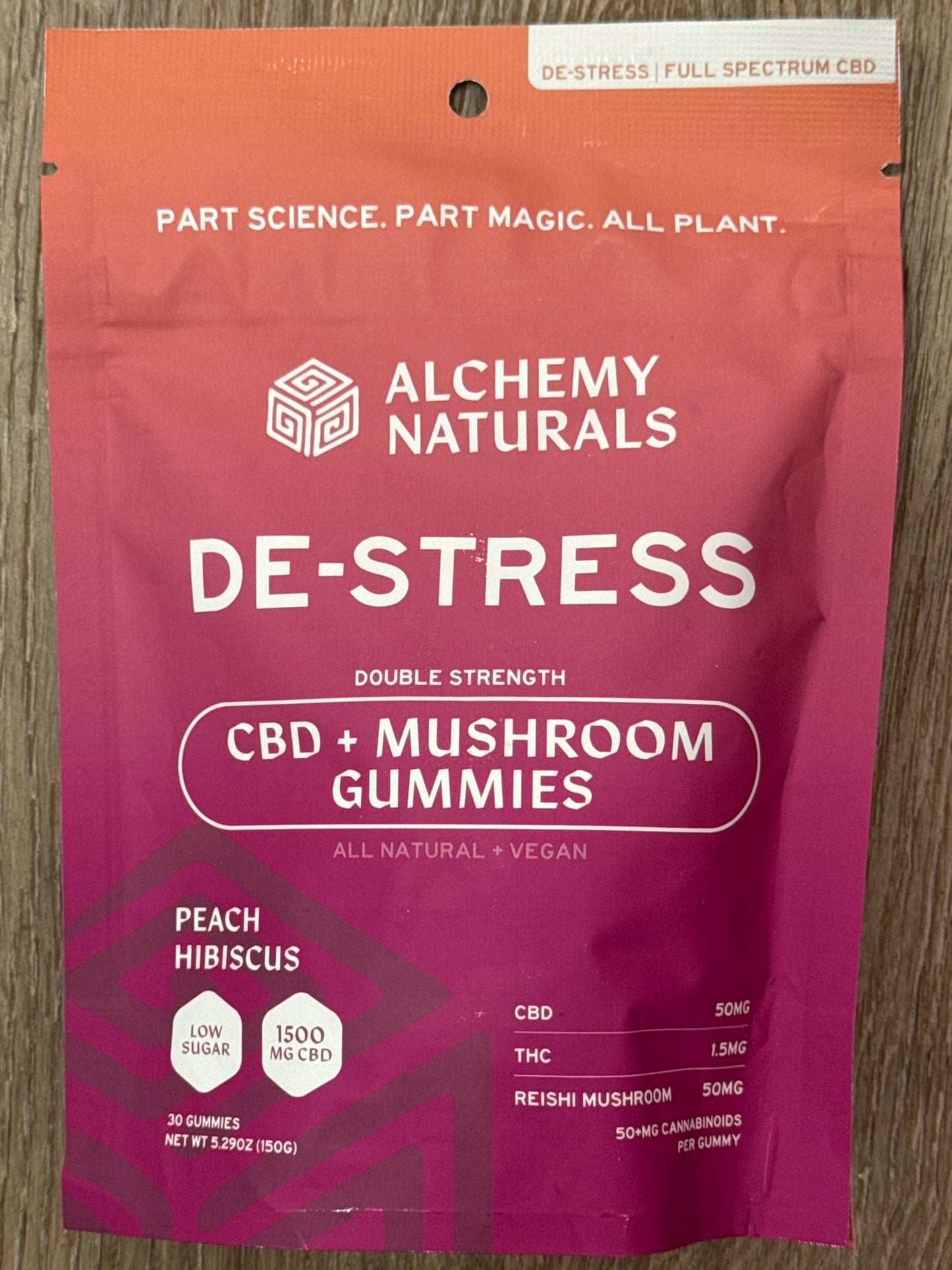 30 pk - Double Strength - De-Stress Gummy