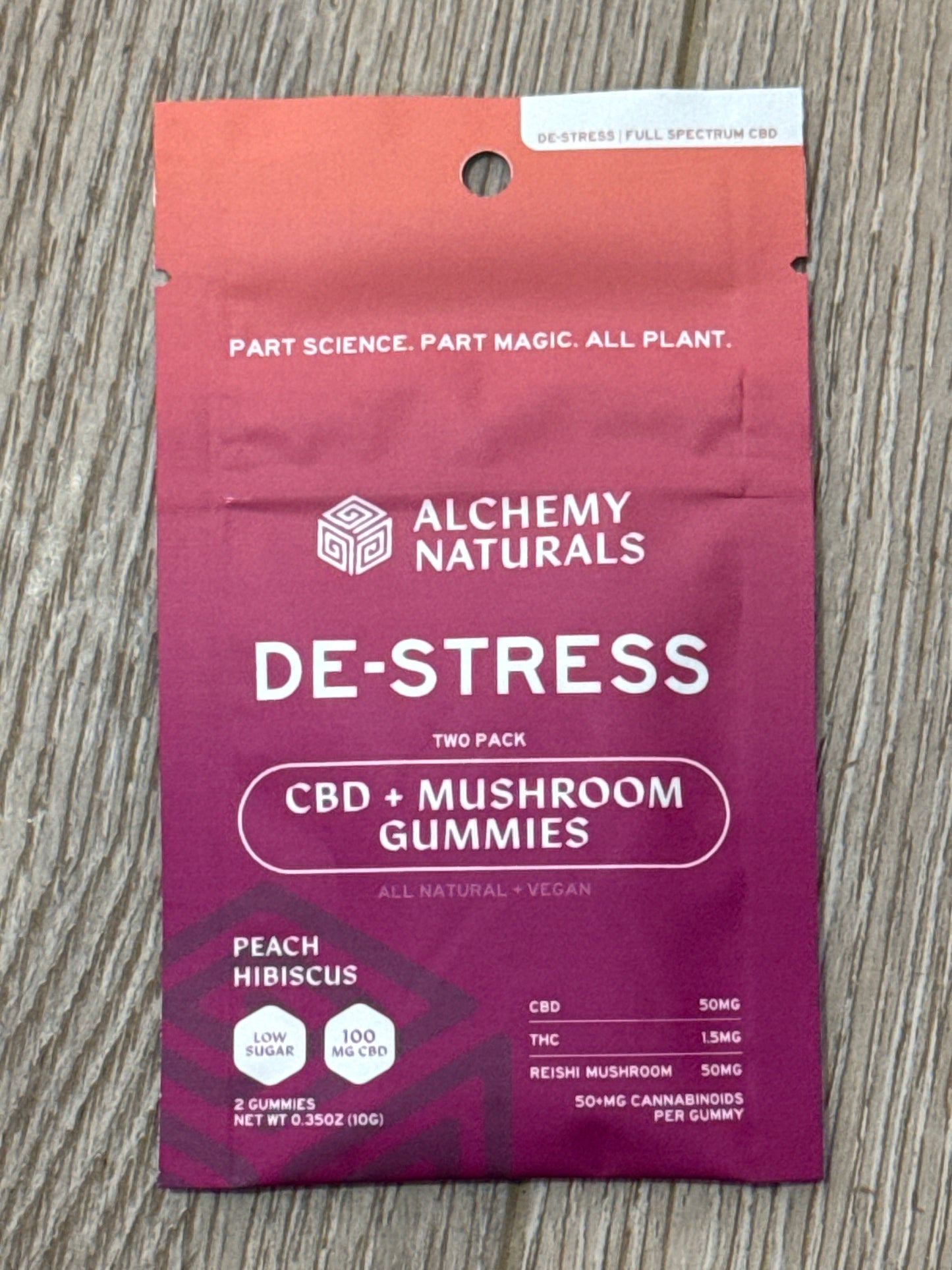 2 pk - Double Strength - De-Stress Gummy