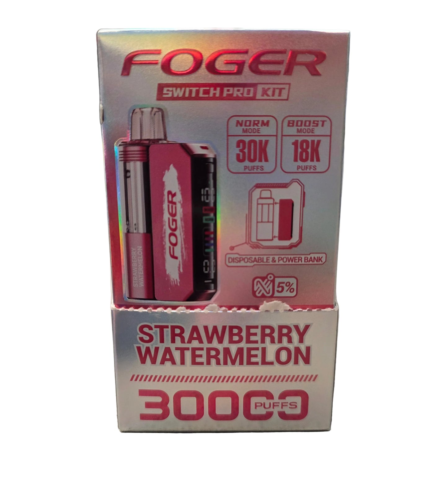 Foger Kit - Nixodine