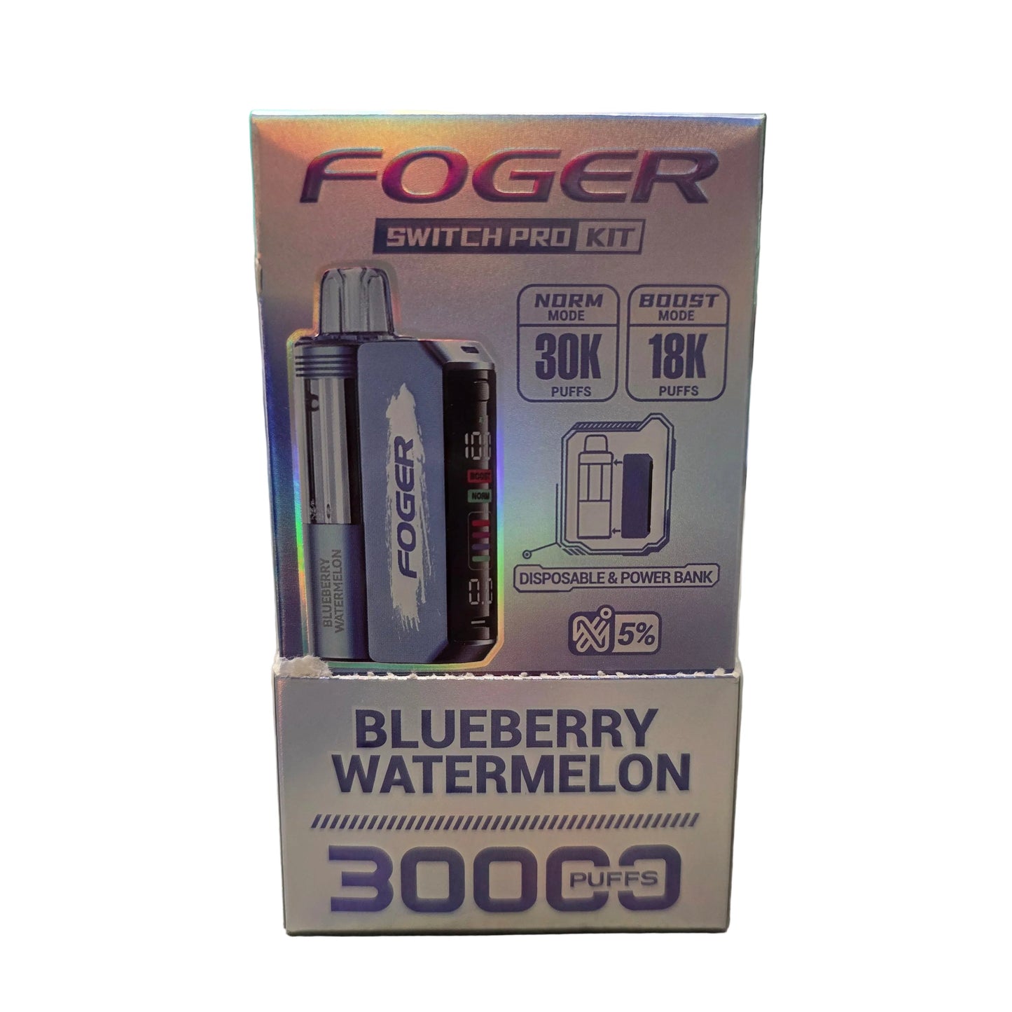 Foger Kit - Nixodine
