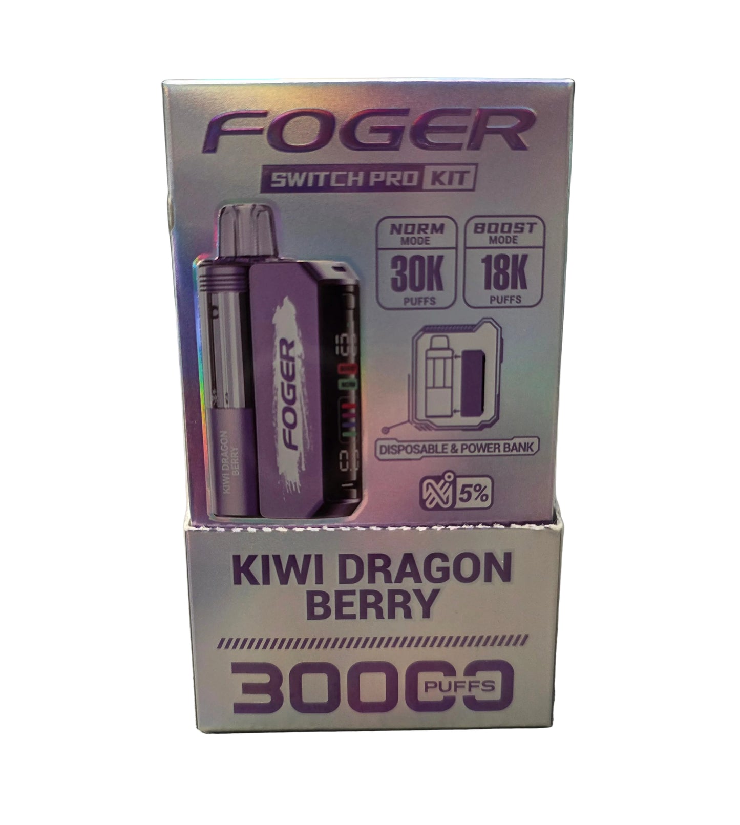 Foger Kit - Nixodine
