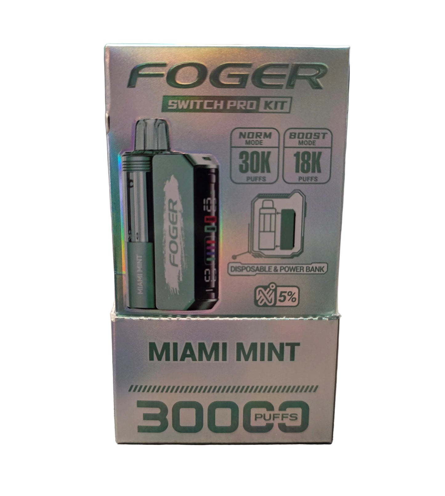 Foger Kit - Nixodine